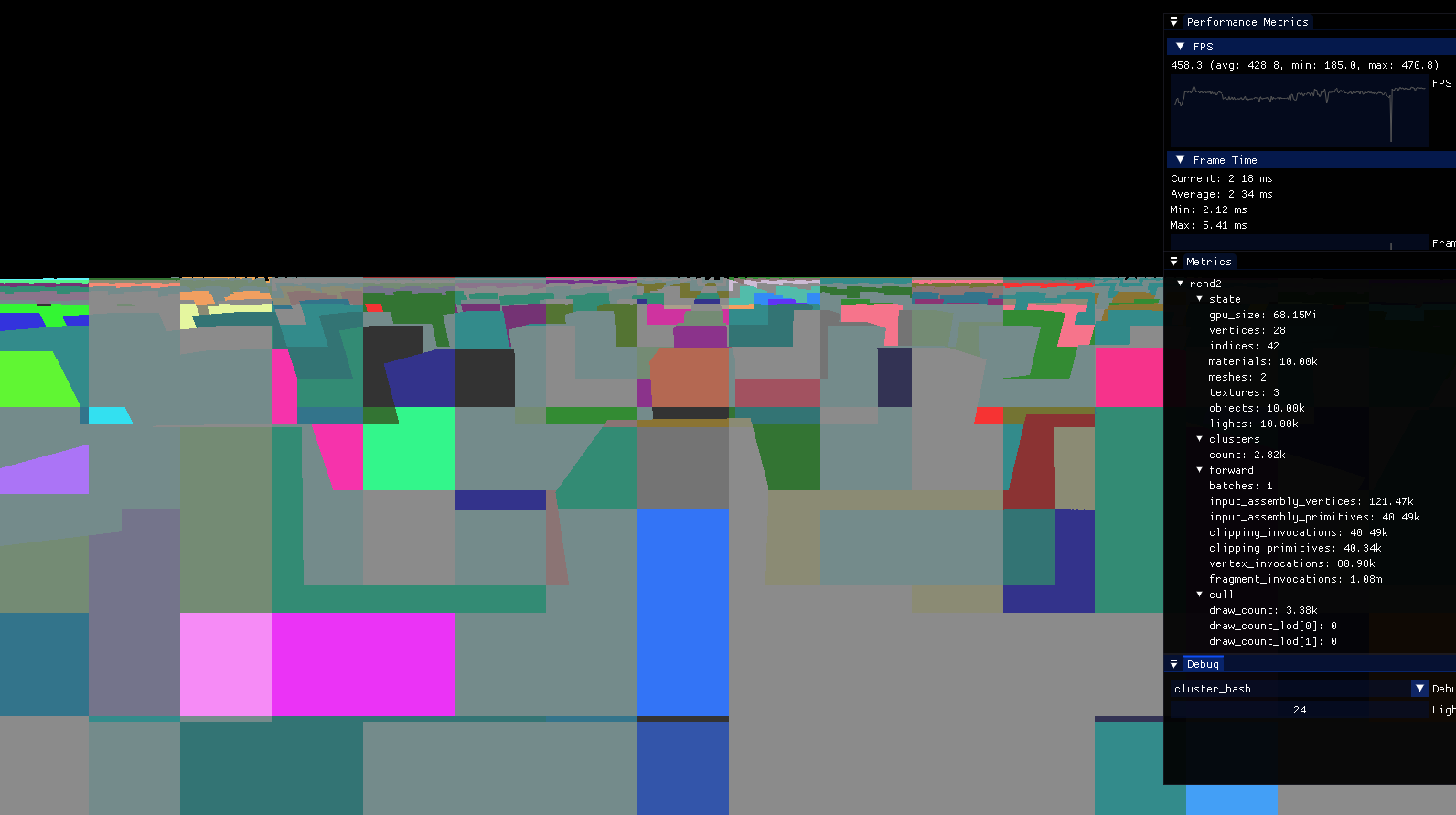 <RawText children='Overlay colored by the hash of each clusters.'>