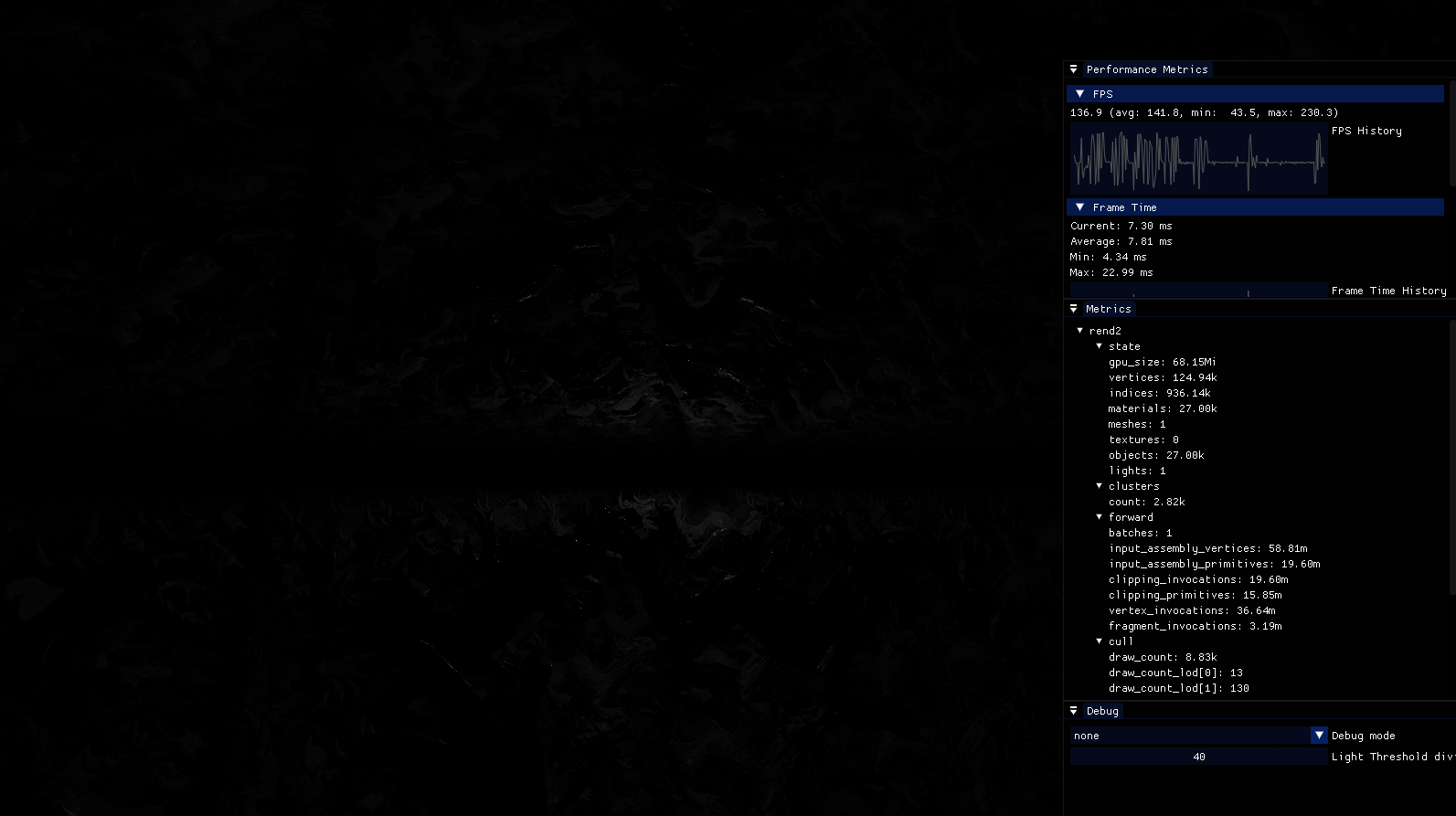<RawText children='A single light with a 1/40 influence range. Apologies for the dark image.'>